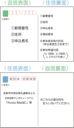 往復はがき