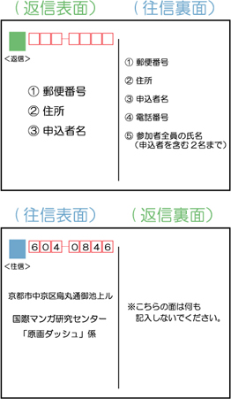 往復はがき